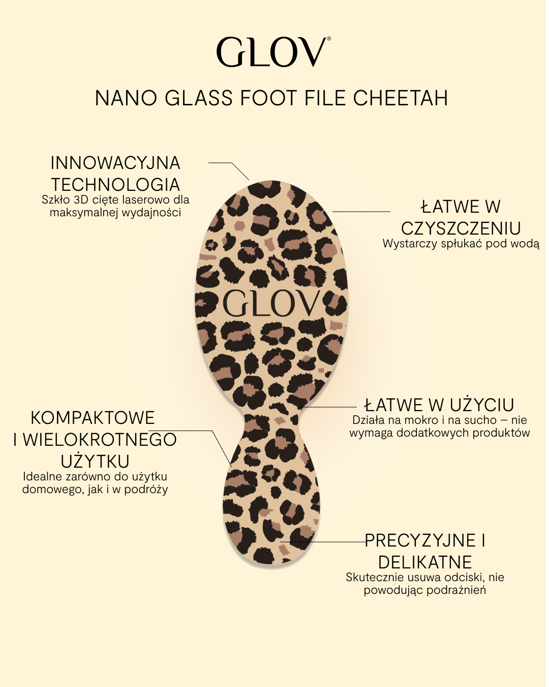 glov-cheetah-edition-nano-glas-pumeks-glasfu-feile-gegen-hornhaut image 5